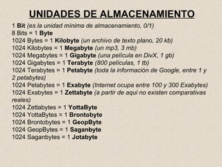 Informati..[1] | PPT