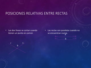 POSICIONES RELATIVAS ENTRE RECTAS
• Las dos líneas se cortan cuando
tienen un punto en común
• Las rectas son paralelas cuando no
se encuentran nunca.
b
r s
a
b
 