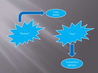 “Domus” “Tica”
Casa
(latín)
Automática
(griego)
 