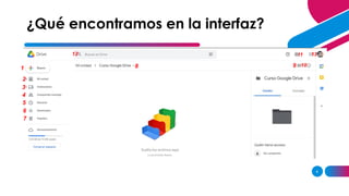 4
¿Qué encontramos en la interfaz?
1
2
3
4
5
6
7
8 9 10
11
12 13
 