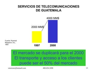 SERVICIOS DE TELECOMUNICACIONES
                            DE GUATEMALA

                                      4000 MM$


                          2000 MM$




Fuente: Pyramid
Research, Inc.,
1997.
                           1997           2000

          El mercado se duplicará para el 2000
          El transporte y acceso a los clientes
             puede ser el 50% del mercado
    omoreno@hotmail.com           408.656.2498      13
 