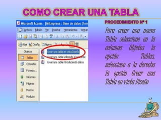 Para crear una nueva
Tabla seleccione en la
columna Objetos la
opción            Tablas,
seleccione a la derecha
la opción Crear una
Tabla en vista Diseño
 