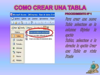 Para crear una nueva
Tabla seleccione en la
columna Objetos la
opción
Tablas, seleccione a la
derecha la opción Crear
una Tabla en vista
Diseño
 