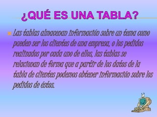  Las tablas almacenan información sobre un tema como
  pueden ser los clientes de una empresa, o los pedidos
  realizados por cada uno de ellos, las tablas se
  relacionan de forma que a partir de los datos de la
  tabla de clientes podemos obtener información sobre los
  pedidos de éstos.
 