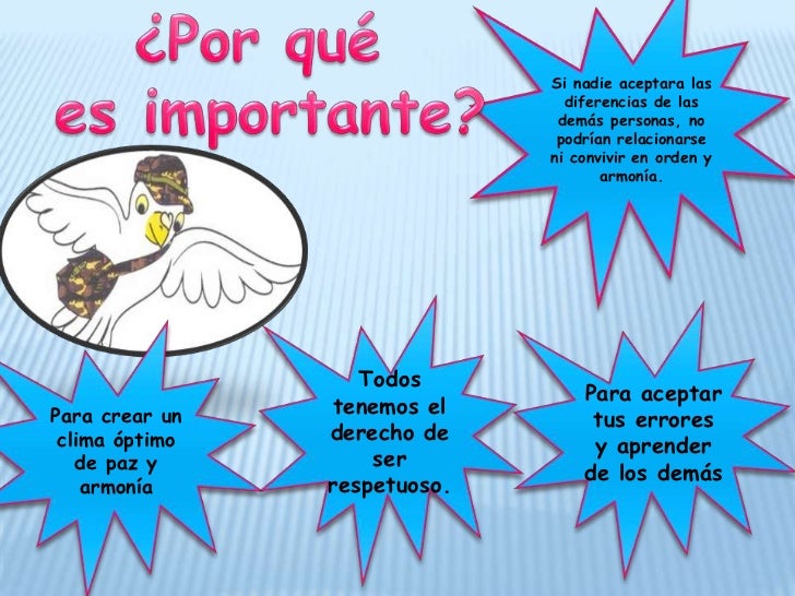 El Respeto en mi Escuela y Hogar