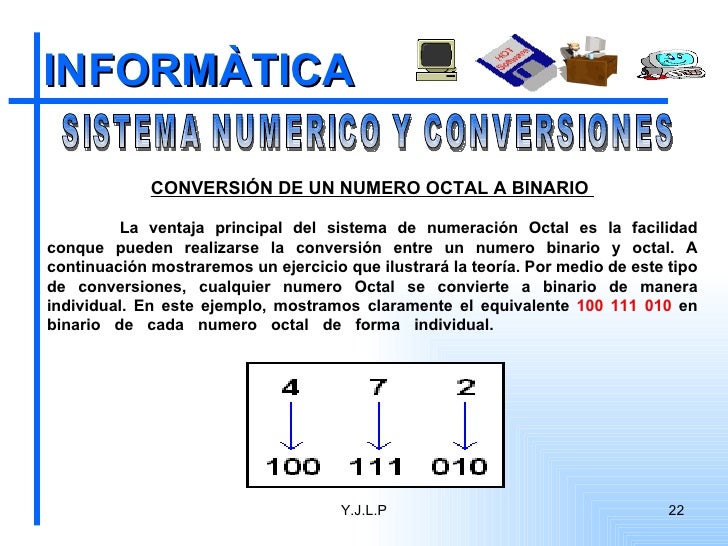 Portafolio Digital Introdución a la Informatica