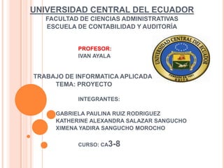 UNIVERSIDAD CENTRAL DEL ECUADOR FACULTAD DE CIENCIAS ADMINISTRATIVAS ESCUELA DE CONTABILIDAD Y AUDITORÍA  			PROFESOR: 			IVAN AYALA 	TRABAJO DE INFORMATICA APLICADA 		TEMA: PROYECTO 			INTEGRANTES:      		GABRIELA PAULINA RUIZ RODRIGUEZ 		KATHERINE ALEXANDRA SALAZAR SANGUCHO 		XIMENA YADIRA SANGUCHO MOROCHO CURSO: CA3-8 