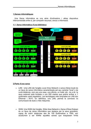 ____________________________________________Xarxes informàtiques



1.Xarxes informàtiques

  Una Xarxa informàtica es una sèrie d'ordinadors i altres dispositius
interconnectats entre si, per compartir recursos, arxius o informació.

1.1 Xarxa informàtica d’una biblioteca




2.Parts d’una xarxa

   •   LAN : Una LAN (de l'anglès Local Area Network o xarxa d'àrea local) és
       un tipus de xarxa informàtica caracteritzada pel seu caràcter 'local' o de
       curta distància, com ara una casa, una oficina, un hotel, etc., és a dir, la
       seva extensió està limitada a uns 200 metres que podria arribar a 1
       quilòmetre usant repetidors. Les tecnologies més emprades en LAN són
       Ethernet i Wi-Fi. En definitiva, una LAN, permet la connexió i/o
       comunicació de dues o més màquines.



   •   WAN: Una WAN (de l'anglès, Wide Area Network o Xarxa d'Àrea Estesa)
       és un tipus de xarxa informàtica que destaca per la seva grandària,
       capaç de cobrir distàncies des de 100 Quilòmetres a 1000, així
       acostumen a ser WANs aquelles xarxes que traspassen límits


                                                                                 3
 