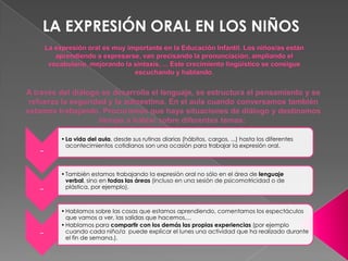 LA EXPRESIÓN ORAL EN LOS NIÑOS La expresión oral es muy importante en la Educación Infantil. Los niños/as están aprendiendo a expresarse, van precisando la pronunciación, ampliando el vocabulario, mejorando la sintaxis, ... Este crecimiento lingüístico se consigue escuchando y hablando. A través del diálogo se desarrolla el lenguaje, se estructura el pensamiento y se refuerza la seguridad y la autoestima. En el aula cuando conversamos también estamos trabajando. Procuramos que haya situaciones de diálogo y destinamos tiempo a hablar sobre diferentes temas:  