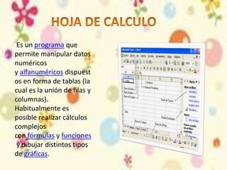 Es un programa que
permite manipular datos
numéricos
y alfanuméricos dispuest
os en forma de tablas (la
cual es la unión de filas y
columnas).
Habitualmente es
posible realizar cálculos
complejos
con fórmulas y funciones
y dibujar distintos tipos
de gráficas.
 