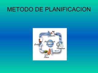 METODO DE PLANIFICACION
 