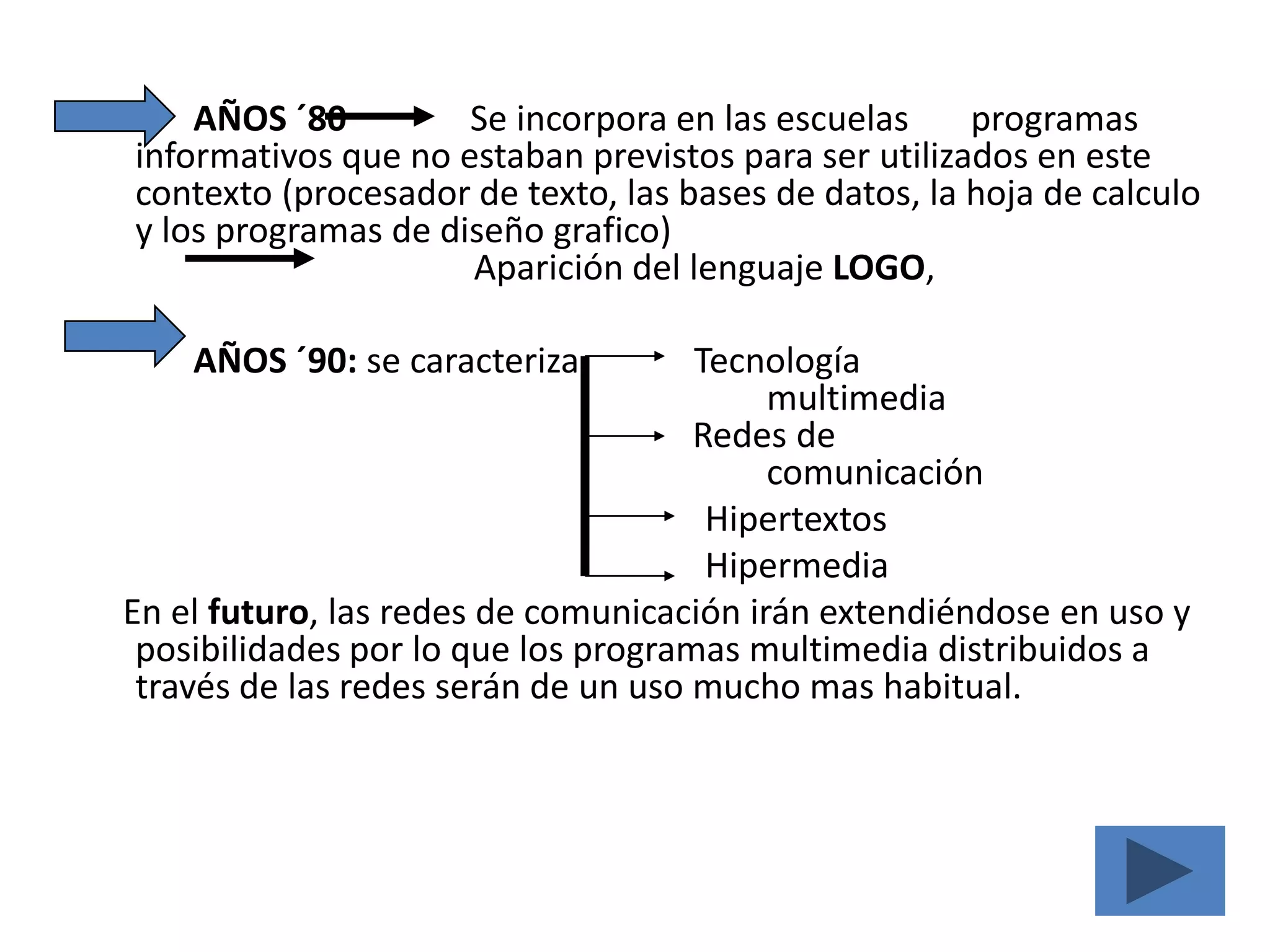 AÑOS ´80         Se incorpora en las escuelas       programas informativos que no estaban previstos para ser utilizados en este contexto (procesador de texto, las bases de datos, la hoja de calculo y los programas de diseño grafico)                            				               Aparición del lenguaje LOGO,   AÑOS ´90: se caracteriza             Tecnología 							     multimedia                                                         				           Redes de                						comunicaciónHipertextos                                                                      Hipermedia    En el futuro, las redes de comunicación irán extendiéndose en uso y posibilidades por lo que los programas multimedia distribuidos a través de las redes serán de un uso mucho mas habitual.  