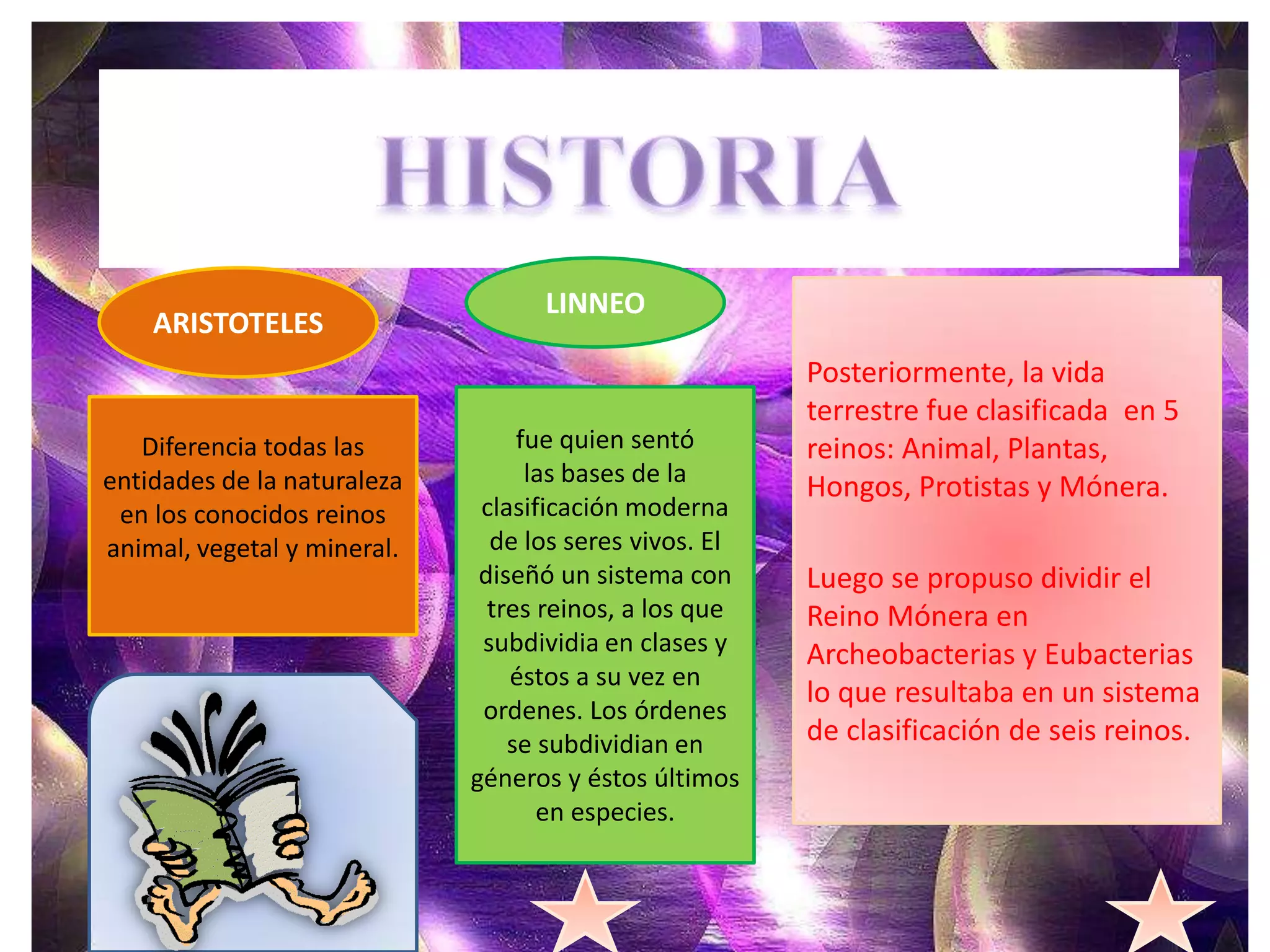 REINOS DE LA NATURALEZA | PPTX