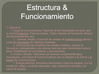 Estructura & Funcionamiento1. Estructura      1. Carga de comunicaciones: Depende de las necesidades de quien será su dueño(Cobertura, Potencia radiada, Trafico, Bandas de frecuencia, Número de transpondadores, etc)          1.   Antenas: Recibir y transmitir las señales de radiofrecuencia desde o hacia las direcciones de cobertura deseadas.          2. Comunicaciones: Amplificar las señales recibidas, cambiar su frecuencia y entregárselas a las antenas para que sean transmitidas hacia la tierra. Posibilidades de conmutación y procesamiento.      2. Chasis o Modelo: Fabricados por diversas compañías(BoeigngAeroespace, LoralSpace & Communications) que se adaptan a la antena y el equipo de comunicaciones          1. Energía eléctrica: Suministra electricidad a todos los equipos, con los niveles de voltaje y corriente adecuados, bajo condiciones normales y en casos de eclipses.