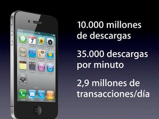 10.000 millones
de descargas
35.000 descargas
por minuto
2,9 millones de
transacciones/día
 