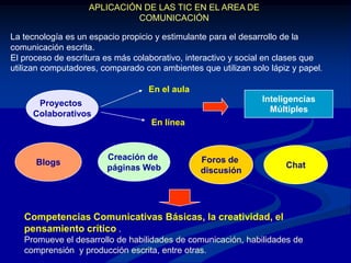 Crear entornos de aprendizaje que mejoren la calidad y las oportunidades educativas facilitando el desarrollo de capacidades exigidas por la sociedad actual y futura.Claves del éxito para una buena integración de las TICInfraestructura tecnológicaActitud del profesoradoRecursos digitales de apoyoFormación del profesoradoApoyo del equipo directivoCoordinación TIC
