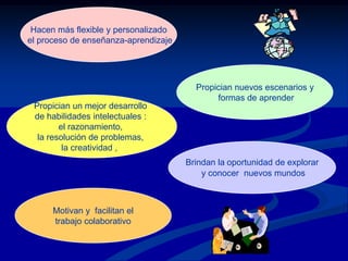 Hacen más flexible y personalizado el proceso de enseñanza-aprendizajePropician nuevos escenarios y formas de aprenderPropician un mejor desarrollo de habilidades intelectuales : el razonamiento, la resolución de problemas, la creatividad ,  Brindan laoportunidad de explorar y conocer  nuevos mundosMotivan y  facilitan el trabajo colaborativo 