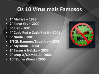 Os 10 Vírus mais Famosos1° Melissa – 19992° I loveYou – 20003° Klez– 20014° CodeRed e CodeRed II – 20015° Ninda– 20016°SQL Slammer/Sapphire – 20037° MyDoom– 20048° Sassere Netsky – 20059° Leap-A/Oompa-A– 200610° StormWorm - 2006