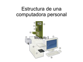 Estructura de una computadora personal Modulo I 