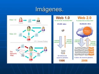 Imágenes. 