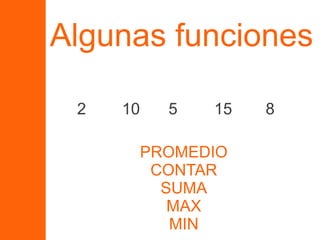 Algunas funciones

 2   10   5   15   8

      PROMEDIO
       CONTAR
        SUMA
         MAX
         MIN
 