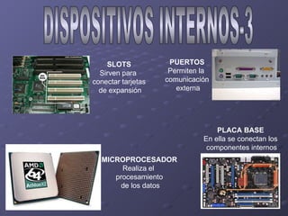 DISPOSITIVOS INTERNOS-3 SLOTS Sirven para  conectar tarjetas de expansión MICROPROCESADOR Realiza el  procesamiento de los datos PLACA BASE En ella se conectan los componentes internos PUERTOS Permiten la  comunicación externa 
