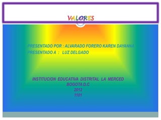 PRESENTADO POR : ALVARADO FORERO KAREN DAYANNA
PRESENTADO A : LUZ DELGADO




  INSTITUCION EDUCATIVA DISTRITAL LA MERCED
                 BOGOTA D.C
                     2012
                     1101
 