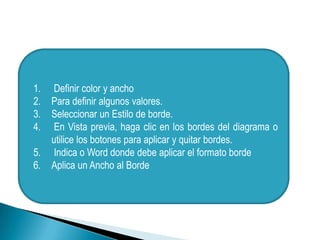 1.   Definir color y ancho
2.   Para definir algunos valores.
3.   Seleccionar un Estilo de borde.
4.    En Vista previa, haga clic en los bordes del diagrama o
     utilice los botones para aplicar y quitar bordes.
5.   Indica o Word donde debe aplicar el formato borde
6.   Aplica un Ancho al Borde
 