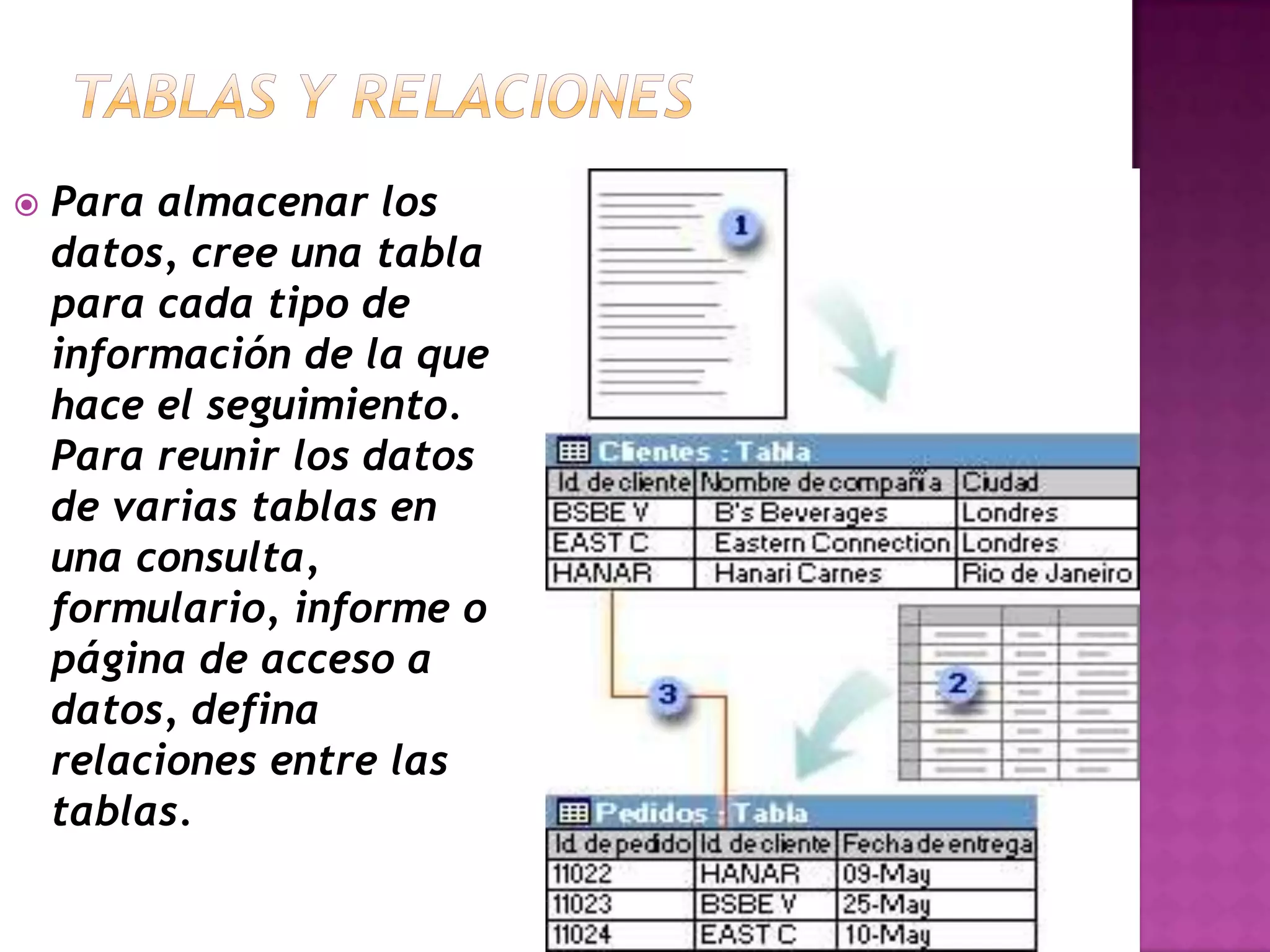    Para almacenar los
    datos, cree una tabla
    para cada tipo de
    información de la que
    hace el seguimiento.
    Para reunir los datos
    de varias tablas en
    una consulta,
    formulario, informe o
    página de acceso a
    datos, defina
    relaciones entre las
    tablas.
 