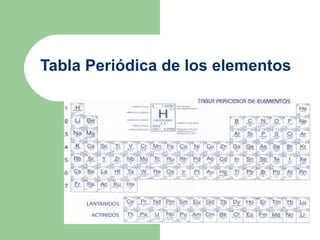 Tabla Periódica de los elementos
 