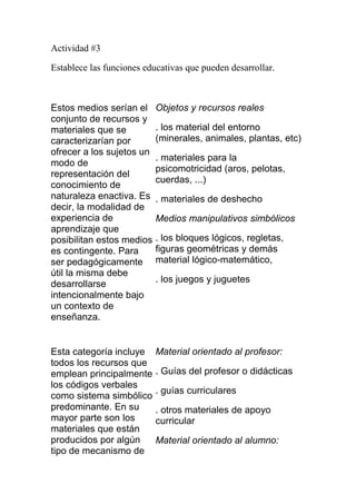Actividad #3

Establece las funciones educativas que pueden desarrollar.



Estos medios serían el     Objetos y recursos reales
conjunto de recursos y
materiales que se          . los material del entorno
caracterizarían por        (minerales, animales, plantas, etc)
ofrecer a los sujetos un
                           . materiales para la
modo de
                           psicomotricidad (aros, pelotas,
representación del
                           cuerdas, ...)
conocimiento de
naturaleza enactiva. Es    . materiales de deshecho
decir, la modalidad de
experiencia de             Medios manipulativos simbólicos
aprendizaje que
posibilitan estos medios   . los bloques lógicos, regletas,
es contingente. Para       figuras geométricas y demás
ser pedagógicamente        material lógico-matemático,
útil la misma debe
desarrollarse              . los juegos y juguetes
intencionalmente bajo
un contexto de
enseñanza.


Esta categoría incluye     Material orientado al profesor:
todos los recursos que
emplean principalmente     . Guías del profesor o didácticas
los códigos verbales
                           . guías curriculares
como sistema simbólico
predominante. En su        . otros materiales de apoyo
mayor parte son los        curricular
materiales que están
producidos por algún       Material orientado al alumno:
tipo de mecanismo de
 
