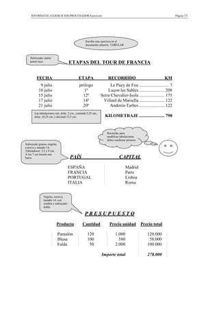 INFORMÁTICA/EJERCICIOS/PROCESADOR/Ejercicios                                                                   Página 11




                                                 Escribe este ejercicio en el
                                                 documento anterior, TABULAR



    Subrayado: punto
    punto raya.
                                    ETAPAS DEL TOUR DE FRANCIA

         FECHA                              ETAPA                   RECORRIDO                               KM
           9 julio                          prólogo                 Le Puey de Fou ........................... 7
          10 julio                             1ª                  Luçon les Sables ....................... 208
          15 julio                            12ª              Serre Chevalier-Isola ....................... 175
          17 julio                            14ª               Villard de Marsella ....................... 122
          21 julio                            20ª                   Andorra-Tarbes ....................... 122
       Las tabulaciones son: dcha. 2 cm., centrada 5,25 cm.,
       dcha. 10,25 cm. y decimal 13,5 cm.                         KILOMETRAJE ....................... 798


                                                                   Recuerda, para
                                                                   modificar tabulaciones
                                                                   debes sombrear primero.
Subrayado grueso, negrita,
cursiva y tamaño 14.
Tabuladores: 3,5 y 9 cm.
A los 7 cm inserta una
barra.                              PAÍS                                    CAPITAL
                                    ESPAÑA                                       Madrid
                                    FRANCIA                                      París
                                    PORTUGAL                                     Lisboa
                                    ITALIA                                       Roma


               Negrita, cursiva,
               tamaño 14, con
               sombra y subrayado
               doble.

                                                 PRESUPUESTO
                         Producto              Cantidad              Precio unidad           Precio total

                             Pantalón              120                   1.000                  120.000
                             Blusa                 100                     580                   58.000
                             Falda                  50                   2.000                  100.000

                                                               Importe total                    278.000
 