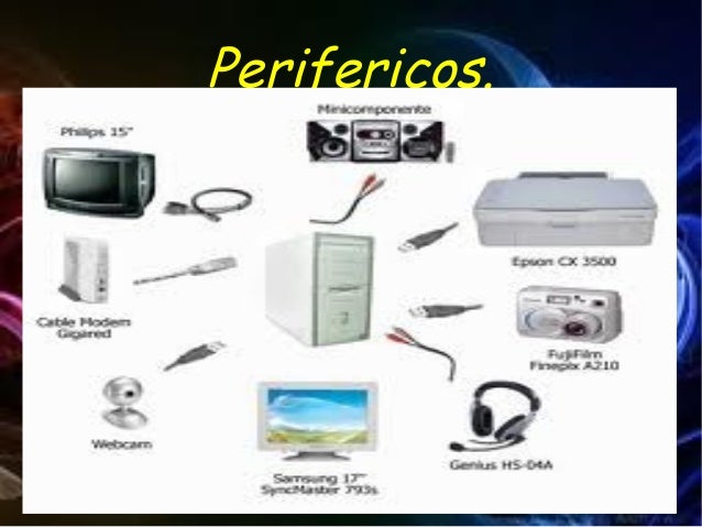 Elementos principales de un sistema informático.