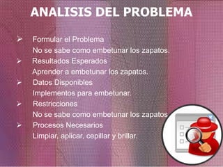 ANALISIS DEL PROBLEMA

   Formular el Problema
    No se sabe como embetunar los zapatos.
   Resultados Esperados
    Aprender a embetunar los zapatos.
   Datos Disponibles
    Implementos para embetunar.
   Restricciones
    No se sabe como embetunar los zapatos.
   Procesos Necesarios
    Limpiar, aplicar, cepillar y brillar.
 