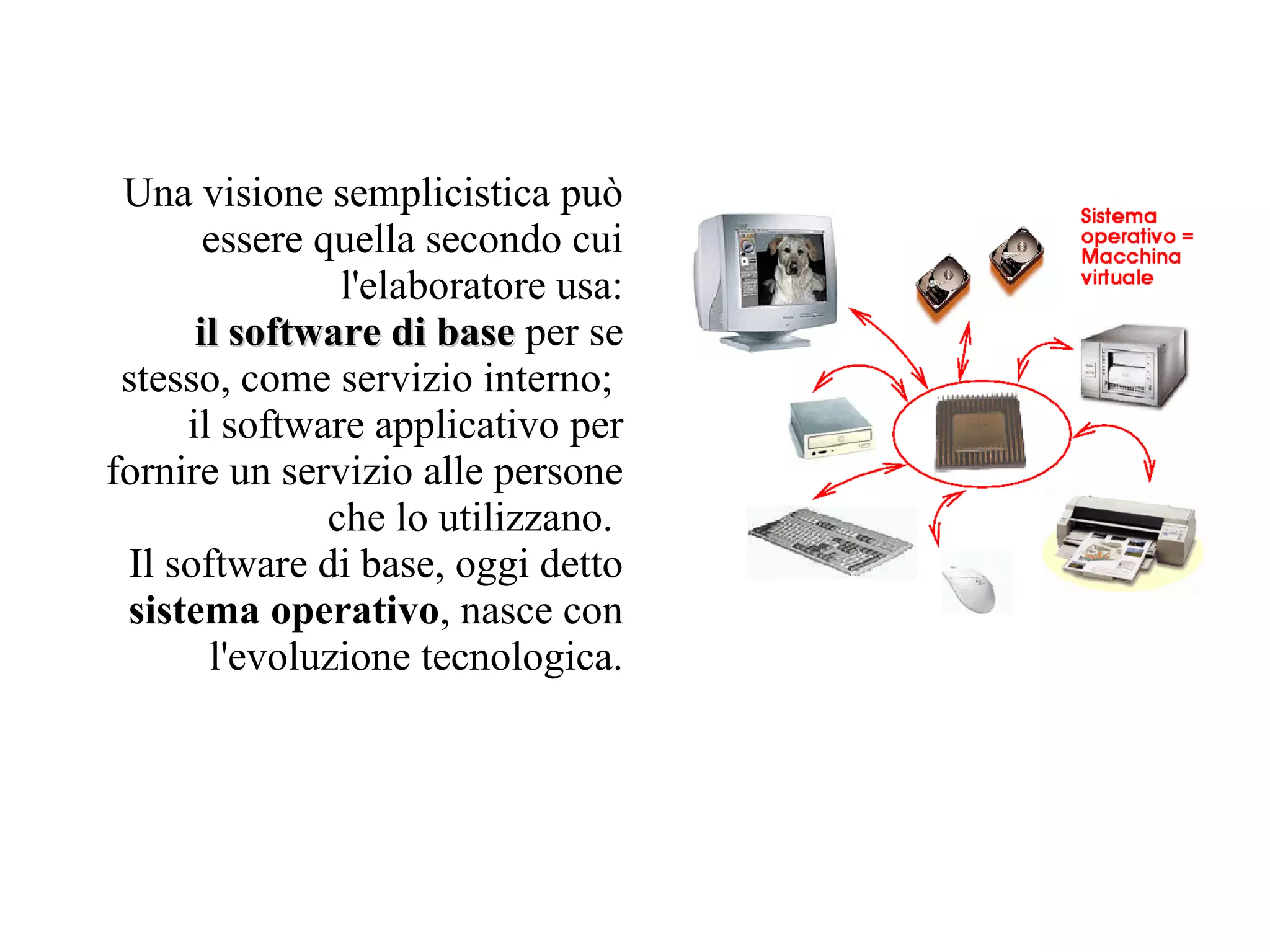 Una visione semplicistica può
       essere quella secondo cui
                l'elaboratore usa:
      il software di base per se
 stesso, come servizio interno;
     il software applicativo per
fornire un servizio alle persone
               che lo utilizzano.
 Il software di base, oggi detto
 sistema operativo, nasce con
       l'evoluzione tecnologica.
 