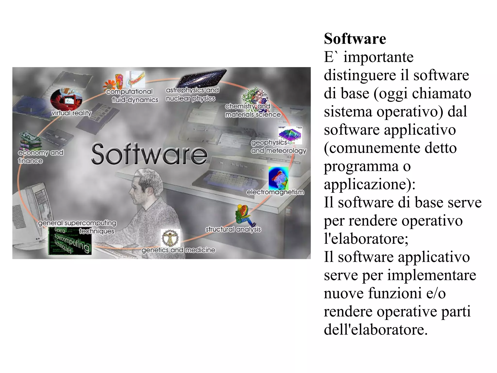Software
E` importante
distinguere il software
di base (oggi chiamato
sistema operativo) dal
software applicativo
(comunemente detto
programma o
applicazione):
Il software di base serve
per rendere operativo
l'elaboratore;
Il software applicativo
serve per implementare
nuove funzioni e/o
rendere operative parti
dell'elaboratore.
 