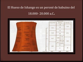 El Hueso de Ishango es un peroné de babuino del
              18.000- 20.000 a.C   .
 