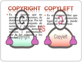  Es   un sistema que no  Es un sistema libre que
 permite estas funciones, de    no     tiene   protección
 distribuir, modificar. Por tal legal, el cual se puede
 razón es un conjunto de        distribuir y modificar.
 normas y principios que
 regulan      los    derechos
 morales y patrimoniales
 que la ley concede a los
 autores.
 