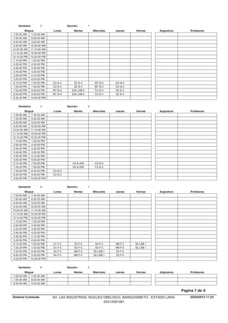 Lunes Miercoles Jueves ViernesMartesBloque ProfesoresAsignatura
Semestre: 5 Sección: 1
7.00.00 AM 7.45.00 AM
7.50.00 AM 8.35.00 AM
8.40.00 AM 9.25.00 AM
9.35.00 AM 10.20.00 AM
10.25.00 AM 11.10.00 AM
11.15.00 AM 12.00.00 PM
12.10.00 PM 12.55.00 PM
1.10.00 PM 1.55.00 PM
2.00.00 PM 2.45.00 PM
2.50.00 PM 3.35.00 PM
3.40.00 PM 4.25.00 PM
4.30.00 PM 5.15.00 PM
5.20.00 PM 6.05.00 PM
S2 G-4 M7 G-4 O4 G-46.15.00 PM C3 G-47.00.00 PM
S2 G-4 M7 G-4 O4 G-47.05.00 PM C3 G-47.50.00 PM
E30 LAB 2 C3 G-4 S2 G-47.55.00 PM M7 G-48.40.00 PM
E30 LAB 2 C3 G-4 S2 G-48.45.00 PM M7 G-49.30.00 PM
9.35.00 PM 10.20.00 PM
Lunes Miercoles Jueves ViernesMartesBloque ProfesoresAsignatura
Semestre: 5 Sección: 2
7.00.00 AM 7.45.00 AM
7.50.00 AM 8.35.00 AM
8.40.00 AM 9.25.00 AM
9.35.00 AM 10.20.00 AM
10.25.00 AM 11.10.00 AM
11.15.00 AM 12.00.00 PM
12.10.00 PM 12.55.00 PM
1.10.00 PM 1.55.00 PM
2.00.00 PM 2.45.00 PM
2.50.00 PM 3.35.00 PM
3.40.00 PM 4.25.00 PM
4.30.00 PM 5.15.00 PM
5.20.00 PM 6.05.00 PM
O4 K-206 C3 G-36.15.00 PM 7.00.00 PM
O4 K-206 C3 G-37.05.00 PM 7.50.00 PM
7.55.00 PM C3 G-38.40.00 PM
8.45.00 PM C3 G-39.30.00 PM
9.35.00 PM 10.20.00 PM
Lunes Miercoles Jueves ViernesMartesBloque ProfesoresAsignatura
Semestre: 6 Sección: 1
7.00.00 AM 7.45.00 AM
7.50.00 AM 8.35.00 AM
8.40.00 AM 9.25.00 AM
9.35.00 AM 10.20.00 AM
10.25.00 AM 11.10.00 AM
11.15.00 AM 12.00.00 PM
12.10.00 PM 12.55.00 PM
1.10.00 PM 1.55.00 PM
2.00.00 PM 2.45.00 PM
2.50.00 PM 3.35.00 PM
3.40.00 PM 4.25.00 PM
4.30.00 PM 5.15.00 PM
5.20.00 PM 6.05.00 PM
S3 F-5 S4 F-5 M8 F-5 S5 LAB 16.15.00 PM O1 F-57.00.00 PM
S3 F-5 S4 F-5 M8 F-5 S5 LAB 17.05.00 PM O1 F-57.50.00 PM
M8 F-5 S5 LAB 1 S3 F-57.55.00 PM S4 F-58.40.00 PM
M8 F-5 S5 LAB 1 S3 F-58.45.00 PM S4 F-59.30.00 PM
9.35.00 PM 10.20.00 PM
Lunes Miercoles Jueves ViernesMartesBloque ProfesoresAsignatura
Semestre: 6 Sección: 2
7.00.00 AM 7.45.00 AM
7.50.00 AM 8.35.00 AM
8.40.00 AM 9.25.00 AM
25/04/2013 11.23
Pagina 7 de 8
Sistema Cumlaude AV. LAS INDUSTRIAS. NUCLEO OBELISCO. BARQUISIMETO - ESTADO LARA.
02512591581
 