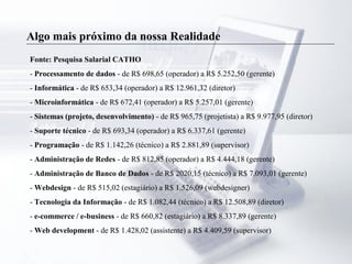 Fonte: Pesquisa Salarial CATHO
- Processamento de dados - de R$ 698,65 (operador) a R$ 5.252,50 (gerente)
- Informática - de R$ 653,34 (operador) a R$ 12.961,32 (diretor)
- Microinformática - de R$ 672,41 (operador) a R$ 5.257,01 (gerente)
- Sistemas (projeto, desenvolvimento) - de R$ 965,75 (projetista) a R$ 9.977,95 (diretor)
- Suporte técnico - de R$ 693,34 (operador) a R$ 6.337,61 (gerente)
- Programação - de R$ 1.142,26 (técnico) a R$ 2.881,89 (supervisor)
- Administração de Redes - de R$ 812,85 (operador) a R$ 4.444,18 (gerente)
- Administração de Banco de Dados - de R$ 2020,15 (técnico) a R$ 7.093,01 (gerente)
- Webdesign - de R$ 515,02 (estagiário) a R$ 1.526,09 (webdesigner)
- Tecnologia da Informação - de R$ 1.082,44 (técnico) a R$ 12.508,89 (diretor)
- e-commerce / e-business - de R$ 660,82 (estagiário) a R$ 8.337,89 (gerente)
- Web development - de R$ 1.428,02 (assistente) a R$ 4.409,59 (supervisor)
Algo mais próximo da nossa Realidade
 
