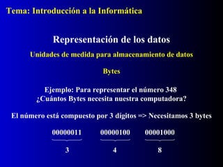 Bytes
Representación de los datos
Ejemplo: Para representar el número 348
¿Cuántos Bytes necesita nuestra computadora?
Unidades de medida para almacenamiento de datos
El número está compuesto por 3 dígitos => Necesitamos 3 bytes
00000011
3
00000100
4
00001000
8
Tema: Introducción a la Informática
 
