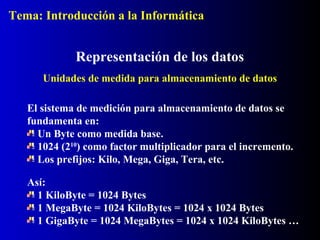El sistema de medición para almacenamiento de datos se
fundamenta en:
Un Byte como medida base.
1024 (210
) como factor multiplicador para el incremento.
Los prefijos: Kilo, Mega, Giga, Tera, etc.
Representación de los datos
Unidades de medida para almacenamiento de datos
Así:
1 KiloByte = 1024 Bytes
1 MegaByte = 1024 KiloBytes = 1024 x 1024 Bytes
1 GigaByte = 1024 MegaBytes = 1024 x 1024 KiloBytes …
Tema: Introducción a la Informática
 