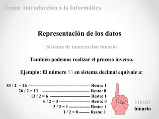 Sistema de numeración binario
También podemos realizar el proceso inverso.
Ejemplo: El número 53 en sistema decimal equivale a:
53 / 2 = 26 ------------------------------------------ Resto: 1
26 / 2 = 13 -------------------------------- Resto: 0
13 / 2 = 6 --------------------------- Resto: 1
6 / 2 = 3 --------------------- Resto: 0
3 / 2 = 1 -------------- Resto: 1
1 / 2 = 0 ------- Resto: 1
110101
binario
Representación de los datos
Tema: Introducción a la Informática
 