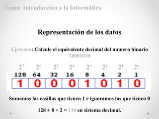 Sumamos las casillas que tienen 1 e ignoramos las que tienen 0
20
21
27
26
25
24
23
22
128 + 8 + 2 = 138 en sistema decimal.
Ejercicio: Calcule el equivalente decimal del numero binario
10001010
Representación de los datos
Tema: Introducción a la Informática
 