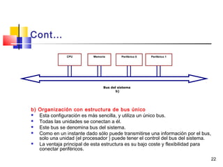 22
Cont…
b) Organización con estructura de bus único
 Esta configuración es más sencilla, y utiliza un único bus.
 Todas las unidades se conectan a él.
 Este bus se denomina bus del sistema.
 Como en un instante dado sólo puede transmitirse una información por el bus,
solo una unidad (el procesador ) puede tener el control del bus del sistema.
 La ventaja principal de esta estructura es su bajo coste y flexibilidad para
conectar periféricos.
Bus del sistema
b)
MemoriaCPU Periférico 0 Periférico 1
 