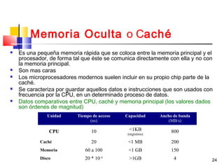 24
Memoria Oculta o Caché
 Es una pequeña memoria rápida que se coloca entre la memoria principal y el
procesador, de forma tal que éste se comunica directamente con ella y no con
la memoria principal.
 Son mas caras
 Los microprocesadores modernos suelen incluir en su propio chip parte de la
caché.
 Se caracteriza por guardar aquellos datos e instrucciones que son usados con
frecuencia por la CPU, en un determinado proceso de datos.
 Datos comparativos entre CPU, caché y memoria principal (los valores dados
son órdenes de magnitud)
Unidad Tiempo de acceso
(ns)
Capacidad Ancho de banda
(MB/s)
CPU 10 <1KB
(registros)
800
Caché 20 <1 MB 200
Memoria 60 a 100 <1 GB 150
Disco 20 * 10 6
>1GB 4
 