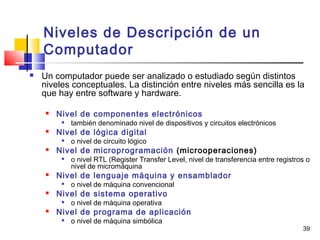 39
Niveles de Descripción de un
Computador
 Un computador puede ser analizado o estudiado según distintos
niveles conceptuales. La distinción entre niveles más sencilla es la
que hay entre software y hardware.
 Nivel de componentes electrónicos

también denominado nivel de dispositivos y circuitos electrónicos
 Nivel de lógica digital

o nivel de circuito lógico
 Nivel de microprogramación (microoperaciones)

o nivel RTL (Register Transfer Level, nivel de transferencia entre registros o
nivel de micromáquina
 Nivel de lenguaje máquina y ensamblador

o nivel de máquina convencional
 Nivel de sistema operativo

o nivel de máquina operativa
 Nivel de programa de aplicación

o nivel de máquina simbólica
 