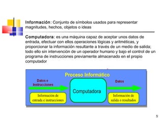 5
Información: Conjunto de símbolos usados para representar
magnitudes, hechos, objetos o ideas
Computadora: es una máquina capaz de aceptar unos datos de
entrada, efectuar con ellos operaciones lógicas y aritméticas, y
proporcionar la información resultante a través de un medio de salida;
todo ello sin intervención de un operador humano y bajo el control de un
programa de instrucciones previamente almacenado en el propio
computador
 