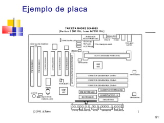 51
Ejemplo de placa
 
