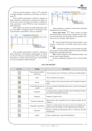 61
I n f o r m á t i c a B á s i c a
U
Clicar no local da resposta e clicar no , selecionar
as células desejadas e pressionar a tecla Enter ou clicar no
botão .
Neste exemplo selecionamos a célula E5, clicamos no
botão Autosoma e selecionamos o intervalo de células A1
até D4 com o auxílio do mouse. Para efetivar o cálculo de-
vemos pressionar a tecla ENTER ou clicar novamente no
botão Autosoma.
(Para realizar esta seleção de células poderíamos utili-
zar a tecla SHIFT, clicando na célula A1. Pressionar e man-
ter pressionado a tecla SHIFT e clicar na célula D4.
Neste exemplo selecionamos a célula E5, clicamos no
botão Autosoma e selecionamos aleatoriamente as células
A1, B2, C3 e D4 com o auxílio da tecla CTRL e do mouse.
Para efetivar o cálculo devemos pressionar a tecla ENTER
ou clicar novamente no botão Autosoma.
Agora, pratique os exemplos e realize outros testes para
familiarizar-se com o botão.
Observações finais: Pelos recursos do botão
Auto soma podemos acessar todas as funções do Excel. Bas-
ta clicar na pequena seta localizada à direta do botão Auto-
soma e ativar o comando “Mais funções...”.
= Inserir Função (Exibe uma lista de funções e seus
formatos e permite que você defina valores para os argu-
mentos).
= Assistente de gráfico (é uma assistente que ajuda
passo a passo criar um gráfico dinâmico de valores de dados
predefinidos na planilha eletrônica).
Obs.: Gráficos dinâmicos são atualizados sempre, caso
um dos valores sejam alterados.
Permite a elaboração de gráficos 3D e a tecla de atalho
é F11.
LISTA DE BOTÕES
BOTÃO NOME FUNÇÃO
Nova pasta de trabalho
em branco
Cria um arquivo novo, em branco, com base no modelo padrão.
Abrir Abre ou localiza um arquivo.
Salvar
Salva o arquivo ativo com seu nome, local e formato de arquivo
atual.
E-mail (Destinatário do
e-mail)
Envia o conteúdo da planilha atual como o corpo da mensagem
de e-mail.
Pesquisar
Localiza arquivos, páginas da Web e itens do Outlook com base
nos critérios de pesquisa inseridos.
Imprimir Imprime o arquivo ativo.
Visualizar impressão
Mostra como será a aparência de um arquivo quando ele for
impresso.
Ortografia e gramática
Verifica se o documento ativo possui erros de ortografia, gra-
mática e estilo de redação e exibe sugestões para corrigi-los.
Recortar
Remove a seleção do documento ativo e a coloca na Área de
transferência.
Copiar Copia a seleção para a Área de transferência.
 